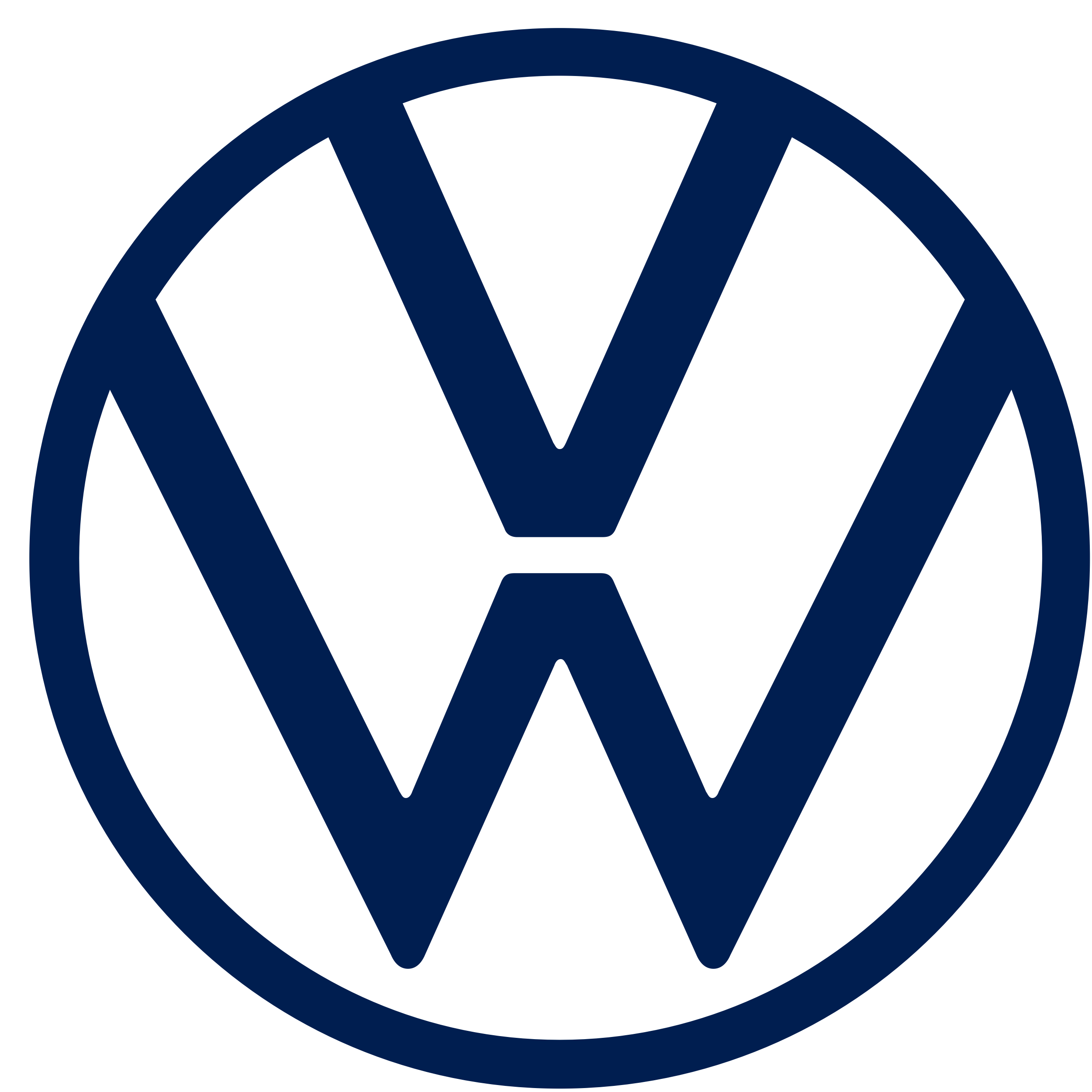 Volkswagen Servis